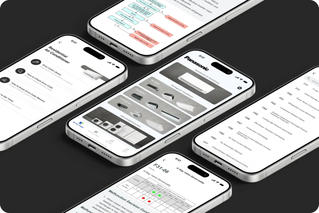 Quick Service Guide mobile app interface displayed across multiple iPhone mockups, showcasing Panasonic air conditioner troubleshooting guides, error codes, and diagnostic tools.