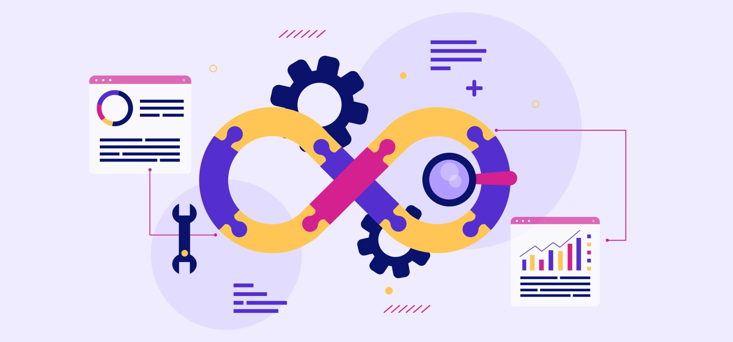 Understanding CI/CD Workflow In Mobile App Development