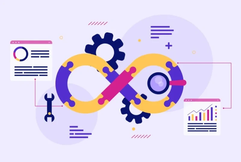 Understanding CI/CD Workflow In Mobile App Development