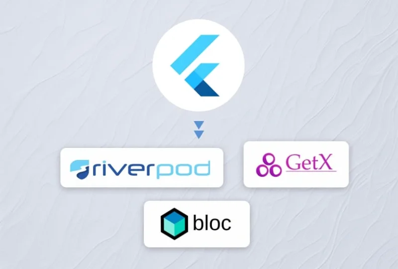 Here’s Why Flutter State Management Libraries Are Crucial For Mobile App Development