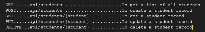 Here's How You Can Use A Set Of APIs