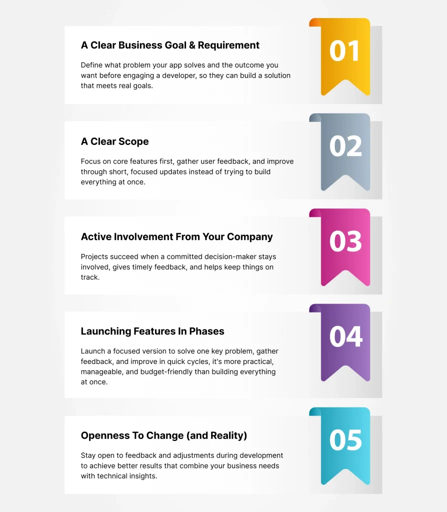 A list of tips for a more successful software projects